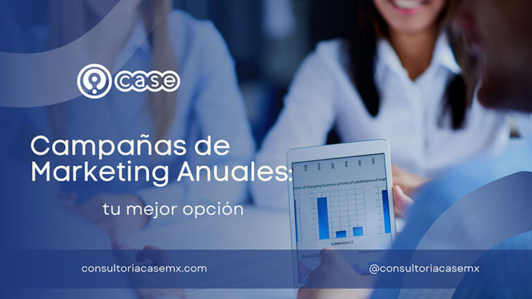 campañas de marketing anuales